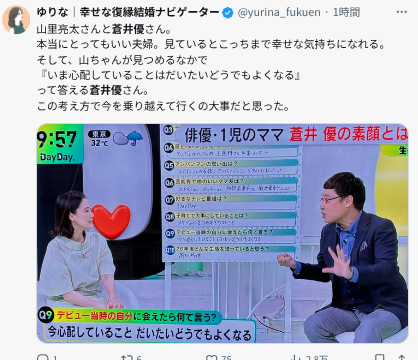 SNSのポスト